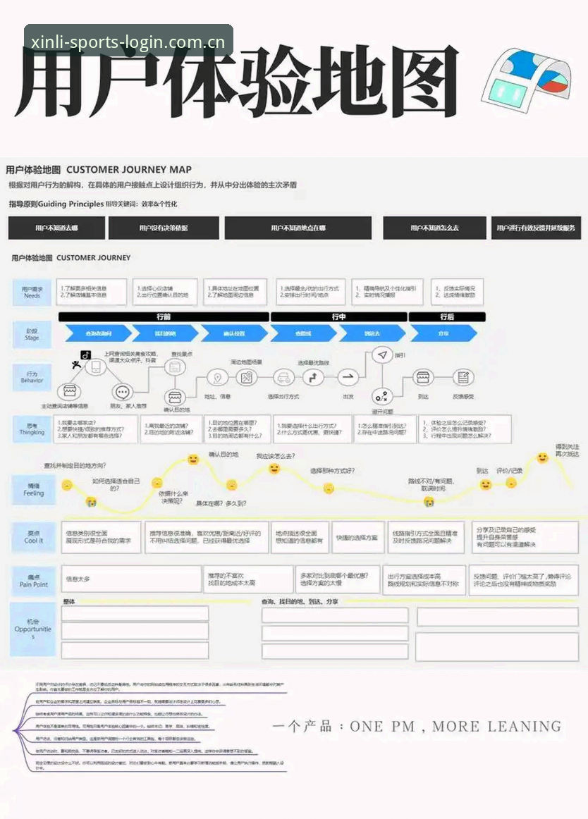 新利体育平台深度分析：从登录入口到用户体验的全维度真实解读